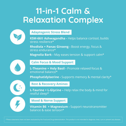 Zen Again Cortisol Manager